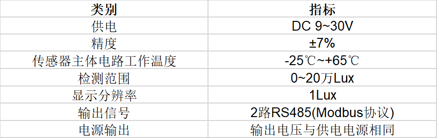 K8凯发国际光照度传感器 K8凯发国际光照度传感器